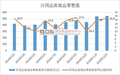 2023年中國短視頻行業發展現狀分析與趨勢預測——頭部平臺分割競爭進入全新變局